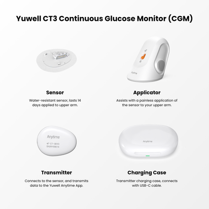 🔥 Starter Kit - Yuwell CT3 Continuous Glucose Monitor (CGM) - Save $26!